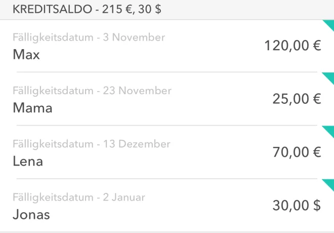 Ausschnitt aus Moneon: Schulden mit Fälligkeit – Max 120,00 € bis 3. November, Mama, Lena, Jonas 30,00 $ bis 2. Januar