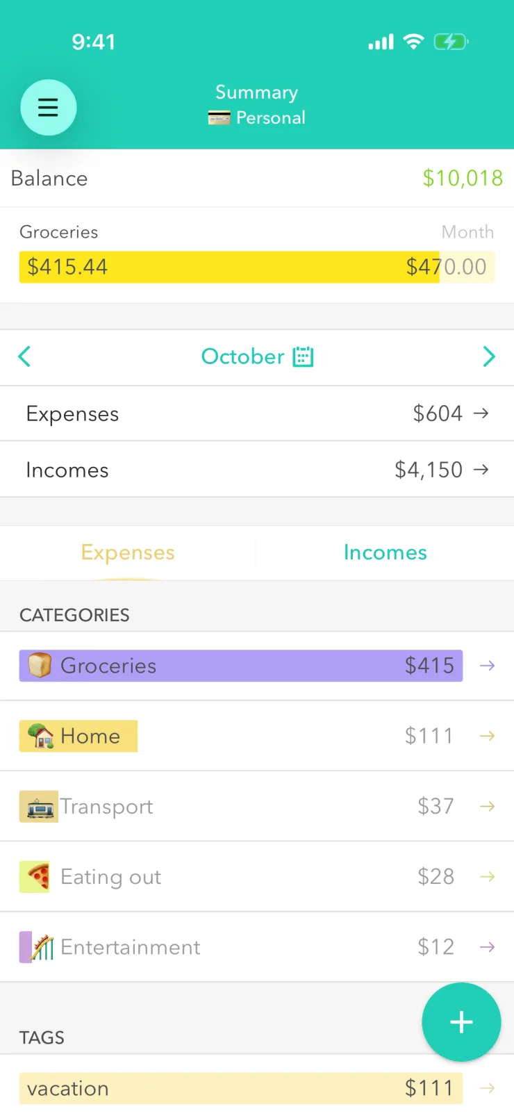 Moneon Summary screen on iPhone: balance $10,018, Groceries budget $415.44 of $470.00