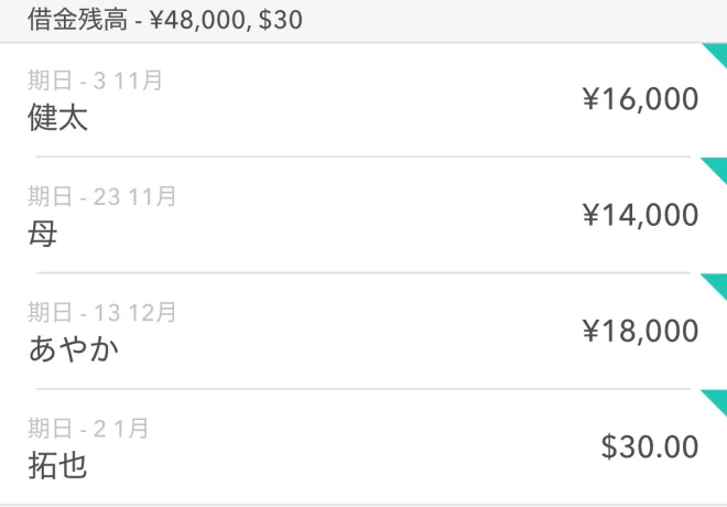 Moneonの画面の一部:期日つきの借金 — 健太¥16,000 期日11月3日、母、あやか、拓也$30.00 期日1月2日