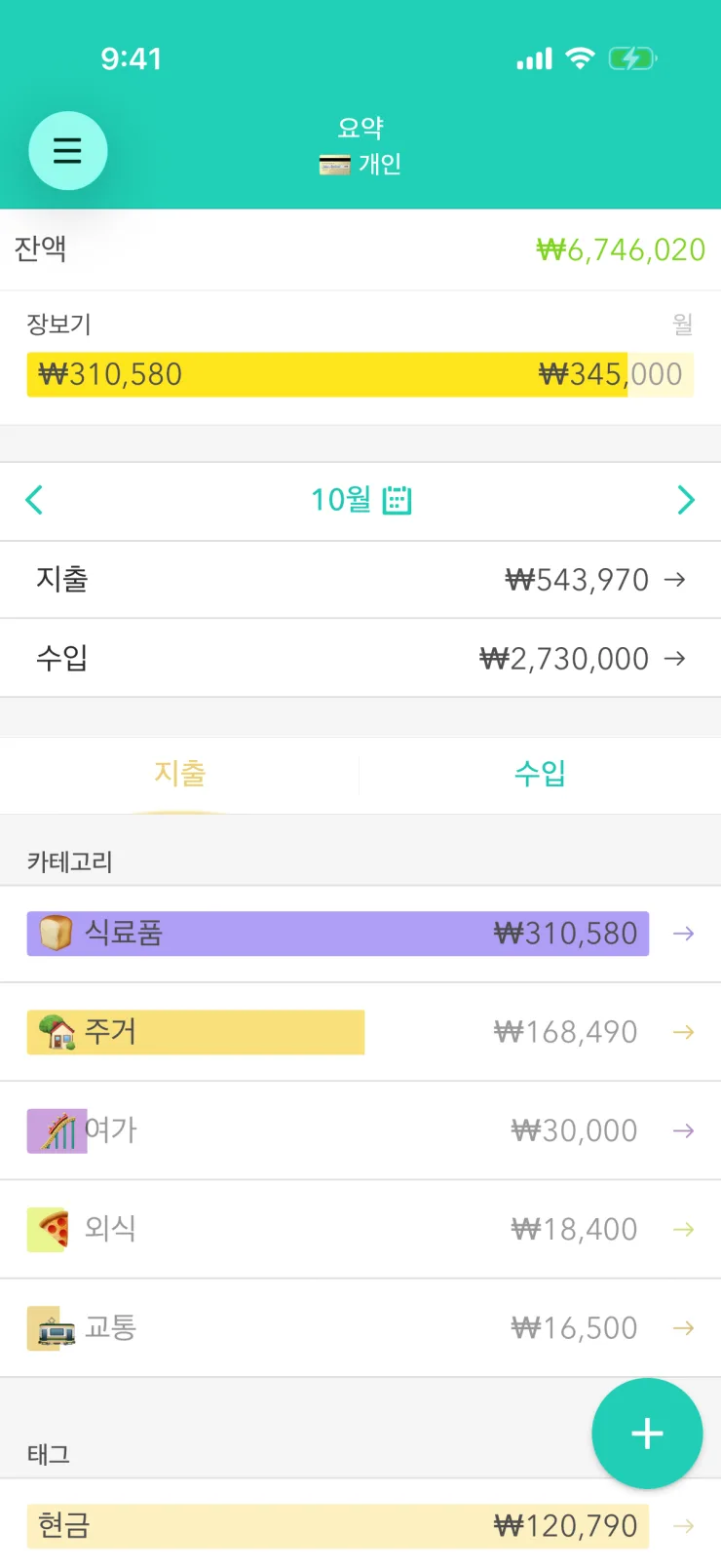 iPhone용 Moneon의 ‘요약’ 화면: 잔액 ₩6,746,020, 예산 ‘장보기’ ₩310,580 / ₩345,000