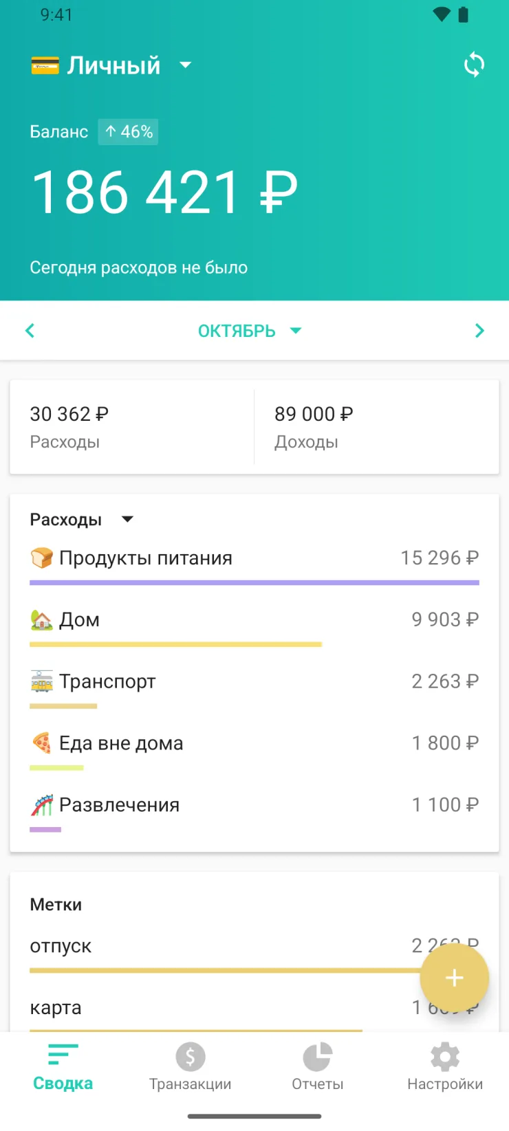 Экран «Сводка» в Moneon на Android: баланс 186 421 ₽, «Продукты питания» 15 296 ₽