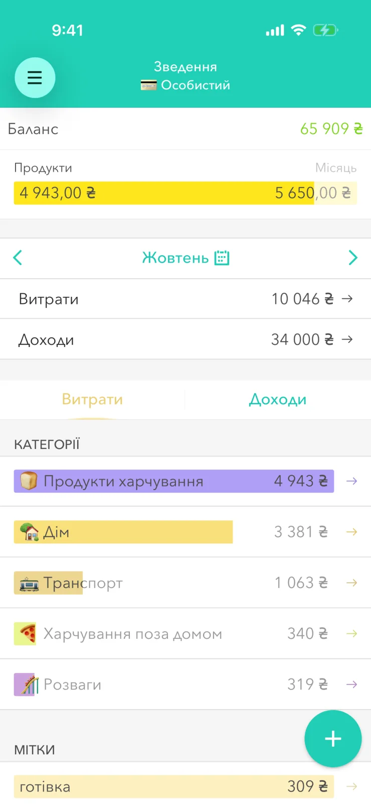 Низ екрана «Зведення» з круглою кнопкою плюс