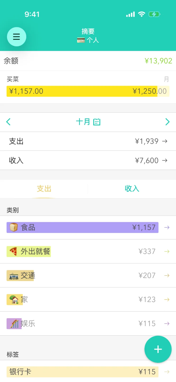 iPhone上的Moneon「摘要」界面：余额¥13,902，预算「买菜」¥1,157.00 / ¥1,250.00